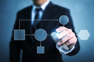 Mapeamento e Gerenciamento de Processos